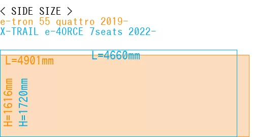 #e-tron 55 quattro 2019- + X-TRAIL e-4ORCE 7seats 2022-